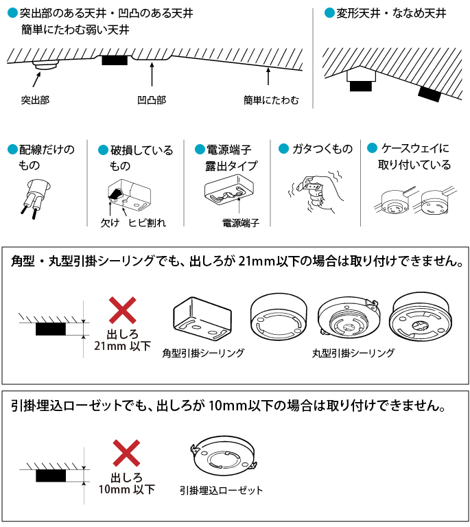 図：取り付けできない天井・配線器具