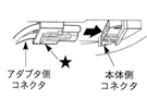 図：電源を接続する