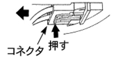 図:電源の外しかた 図:電源の外しかた