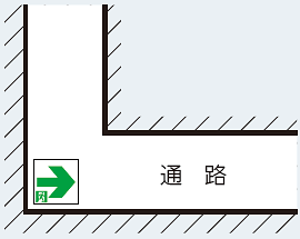 図：曲がり角