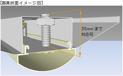 器具断面イメージ図