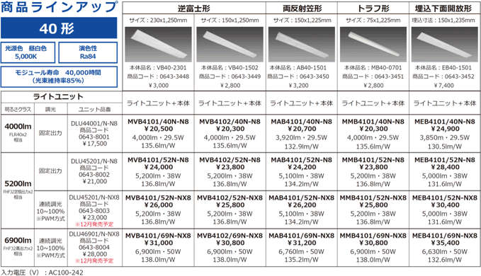 発売商品一覧