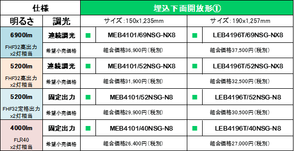 機器明細：埋込下面開放形①