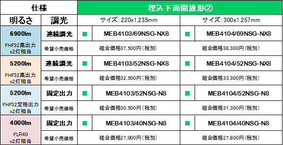 機器明細：埋込下面開放形②