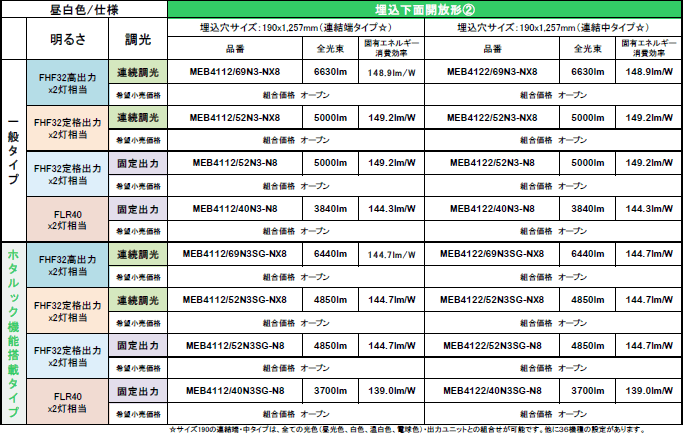 機器明細：埋込下面開放形②