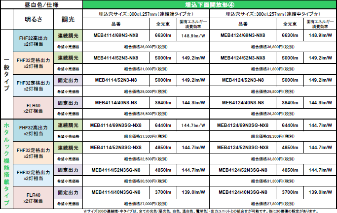 機器明細：埋込下面開放形④