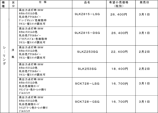 ホタルックスリムメイトシリーズ