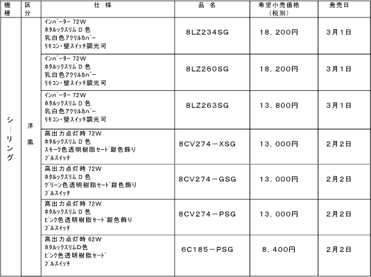 ホタルックメイトシリーズ