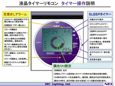 液晶タイマーリモコン　タイマー操作説明