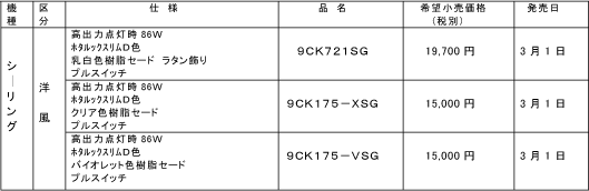 スリムメイトシリーズ