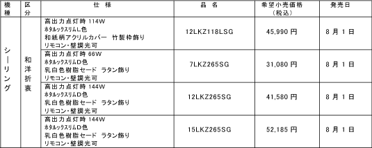 【スリムアジアン】シリーズ