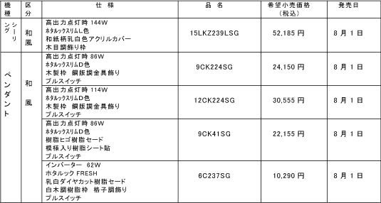 【浪漫和風】シリーズ