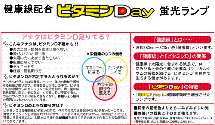 ビタミンDay健康ランプ