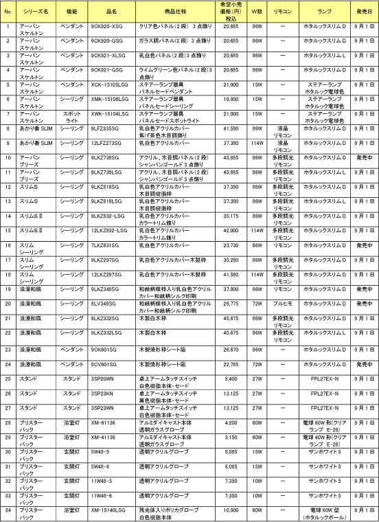 新商品一覧