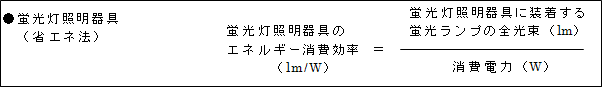 蛍光灯照明器具のエネルギー消費効率