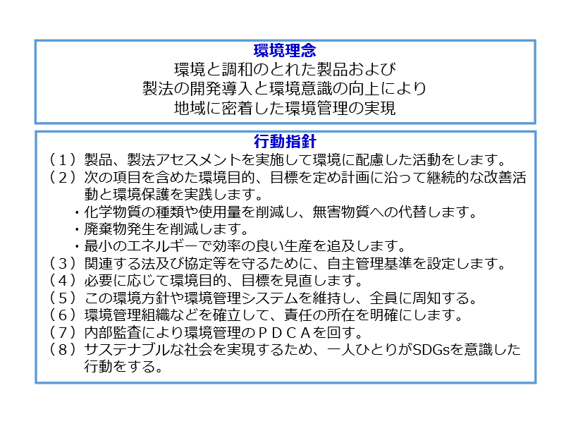 ホタルクスの環境理念と行動指針を紹介しています