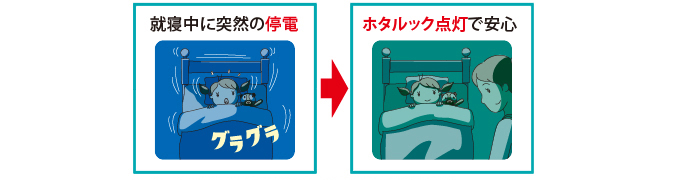 突然の停電にも対応