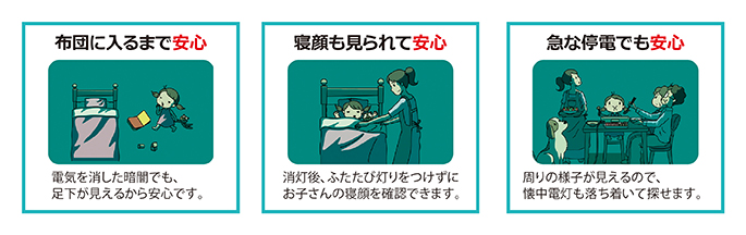 こんな時に便利 こんな時に便利