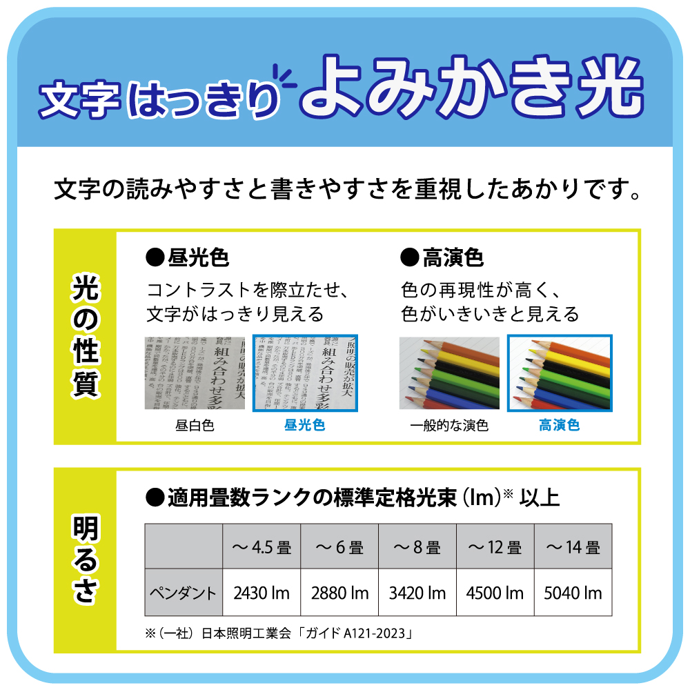 HCDB0854 | 製品詳細