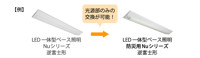 LED一体型ベース照明 防災用Nuシリーズ | 製品特長