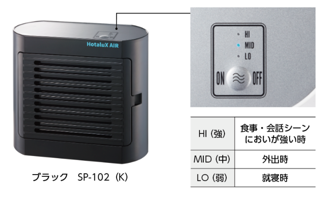 ブラック SP-102 (K)