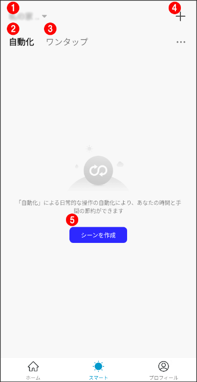 スマート画面について