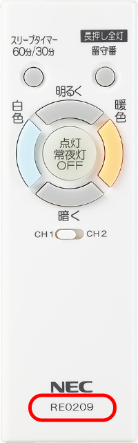 登録手順