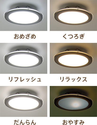 6つのシーンモード