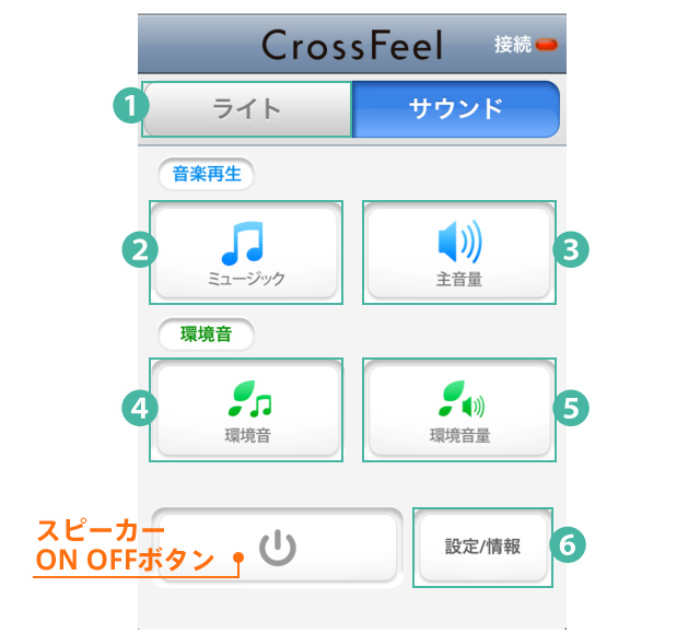 サウンド操作